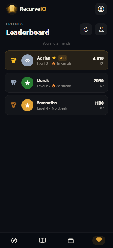 RecurveIQ friends leaderboard